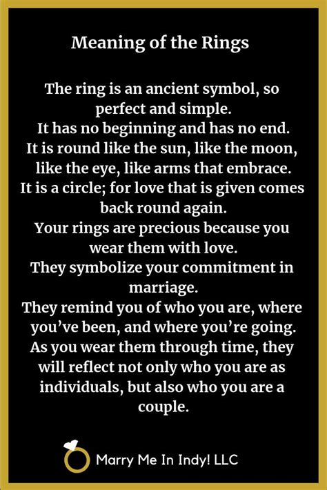 Understanding The Symbolism Behind Wedding Rings The Fshn