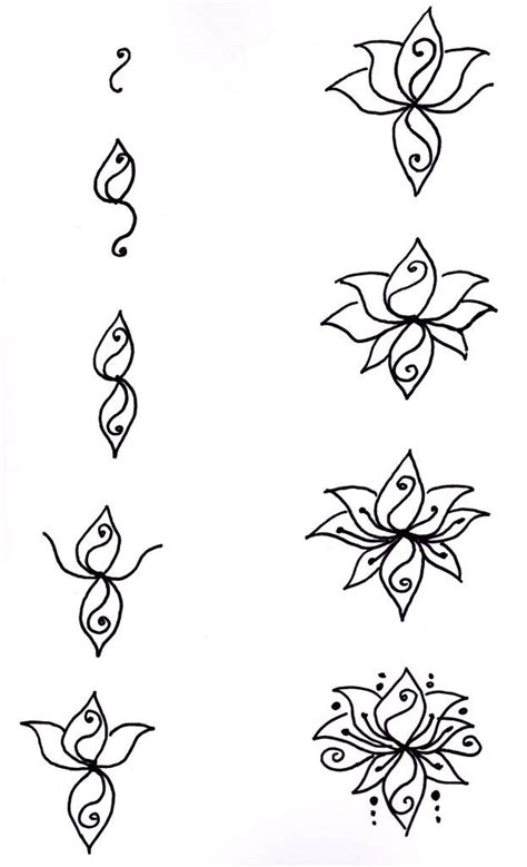 lotus - free henna designs | Henna designs easy, Henna designs for kids, Henna tattoo designs
