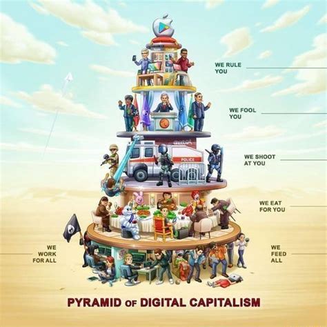 We Rule You We Fool You We Shoor Weear For Vou Pyramid Or Digital Capitalism Ifunny