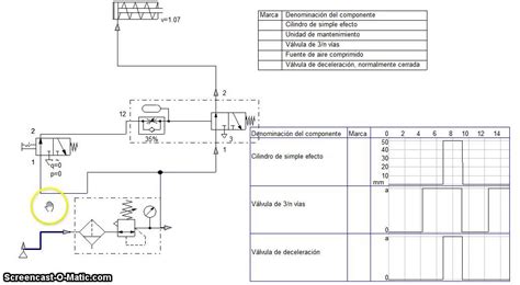 Sistema Neumatico Con Piston De Doble Efecto Y Dos Pulsadores Para Cada