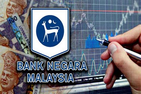 Bank would have recovered available amount and would have put negative block to. Malaysia's c bank holds interest rate unchanged