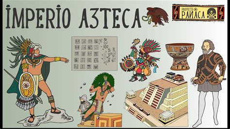 Los Aztecas En 8 Minutos El Imperio Azteca Youtube