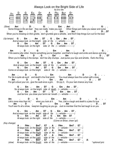 Learn to play ukulele by chord / tabs using chord diagrams, transpose the key, watch video lessons and much more. Always Look On The Bright Side Of Life - Ukulele.pdf