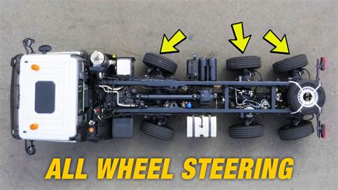 All Wheel Steering System A New Technology And How Does It Works Youtube