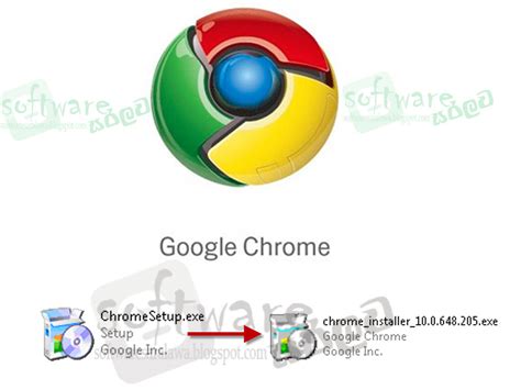 It warns you if you try to access potentially with a doubt, google chrome is currently one of the most popular web browsers and for good reason. software සරලව: හැමදාම තියාගන්න Google Chrome සම්පූර්ණ ...