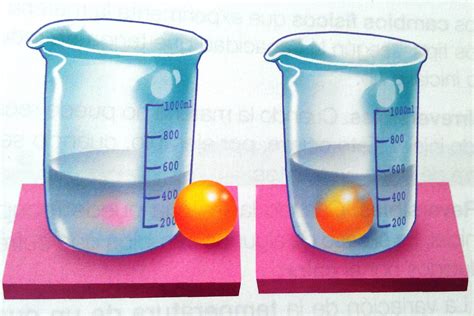 Primaria Vanes Blog ¿cómo Calculamos El Volumen De Un Sólido