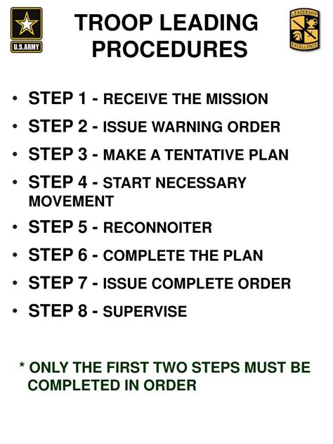 For document about 8 step training model army study guide download is available. PPT - TROOP LEADING PROCEDURES PowerPoint Presentation ...
