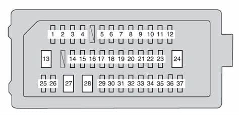 DIAGRAM 2006 Camry Fuse Box Diagram FULL Version HD ...