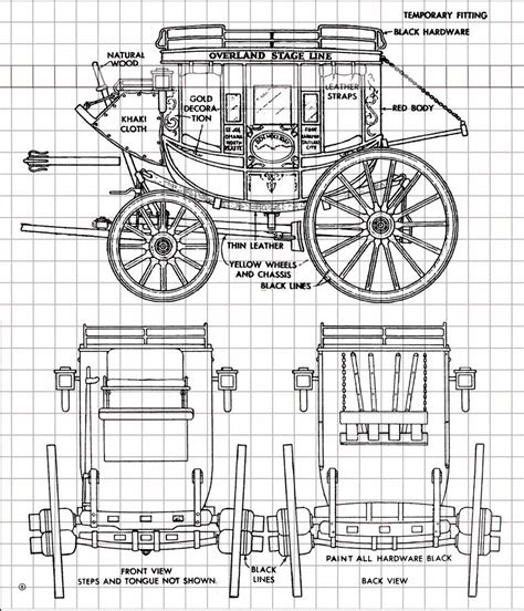 Full Size Printed Plans 18 Scale Overland Stagecoach Plan Only The
