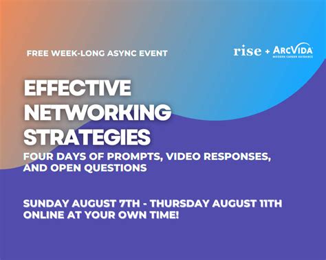 Rise Events Effective Networking Strategies In Partnership With Arc