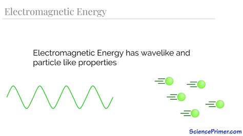 How Is Electromagnetic Energy Useful The 8 Latest Answer
