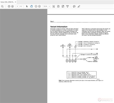 To start developing your schematic reading abilities, it's important to memorize the most common schematic symbols. Volvo VNL-VNM Reading Single Circuit Electrical Schematics | Auto Repair Manual Forum - Heavy ...