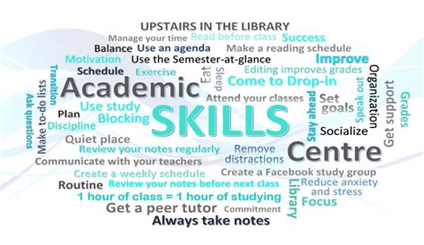 Connect Your Students with the Dawson Academic Skills Centre! - Faculty Hub