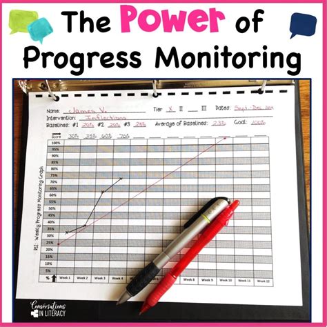 Free Printable Progress Monitoring Forms Youll Have 1 Minute To Read