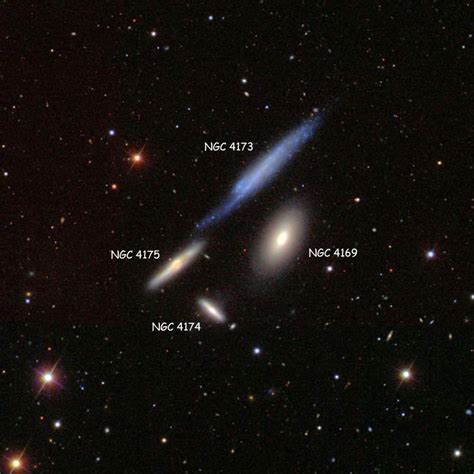 New General Catalog Objects Ngc 4150 4199