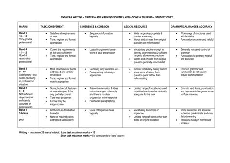 2nd Year Writing Criteria And Marking Scheme