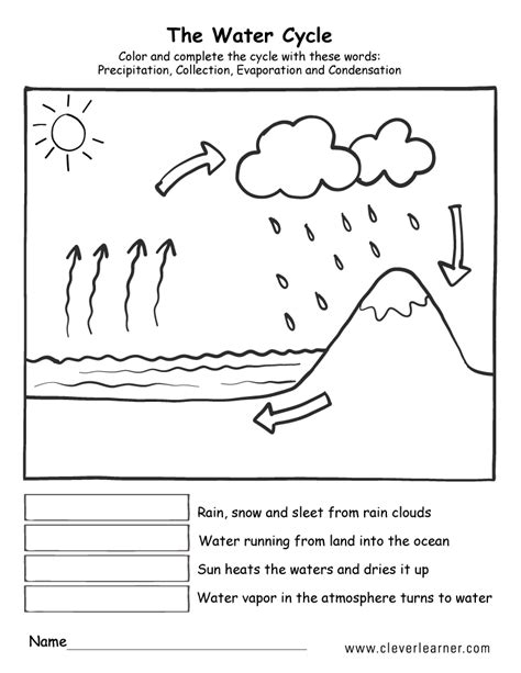 You can change the wording or create different questions to match y Printable water cycle worksheets for preschools