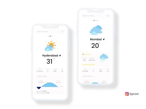 Minimal Weather App Figma