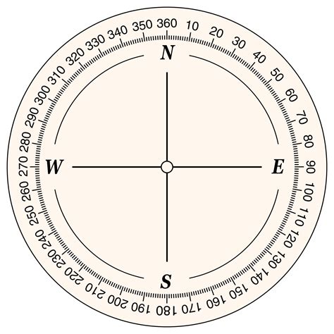 10 Best Free Printable Compass Pdf For Free At Printablee