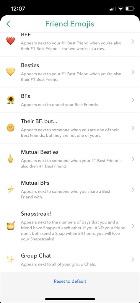 Snapchat Emojis And Their Meanings Goimages Park