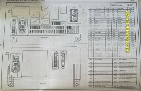 2004 Mazda Tribute Fuse Box Diagram