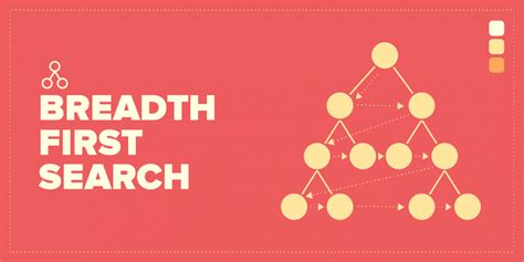 Breadth First Search Algorithm BFS With Examples