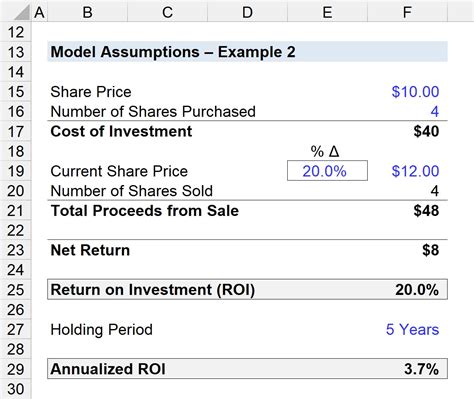 How To Calculate Roi In Excel For Multiple Years