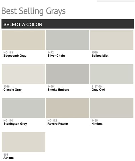 Popular Bedroom Paint Colors Grey Paint Colors Paint