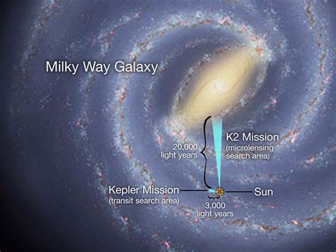 Nasa Has Discovered Hundreds Of Potential New Planets And 10 May Be Like Earth