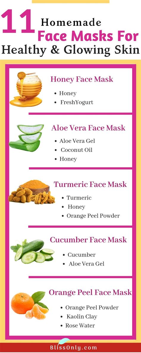 Simple Homemade Face Masks For Glowing Skin Blissonly Glowing Skin Mask Cucumber Face