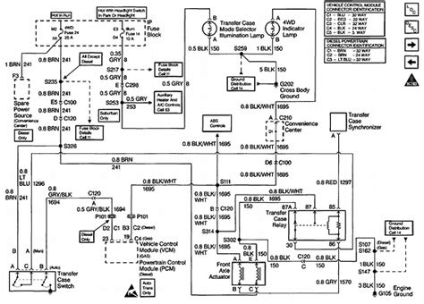 1998 Gmc Sierra 1500 Radio Wiring Diagram Bloxinspire