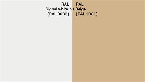 Ral Signal White Vs Beige Side By Side Comparison