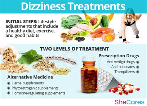 Dizziness Hormonal Imbalance Symptoms Shecares