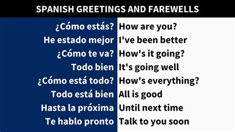 Spanish Greetings And Farewells Youtube