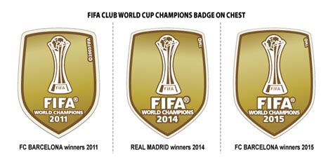 Club world cup fixtures & dates. Football teams shirt and kits fan: FIFA Club World Cup ...