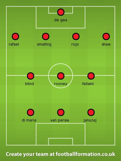 Picture Probable 4 3 3 Formation Vs Man City Rooney Returns Old Trafford Faithful