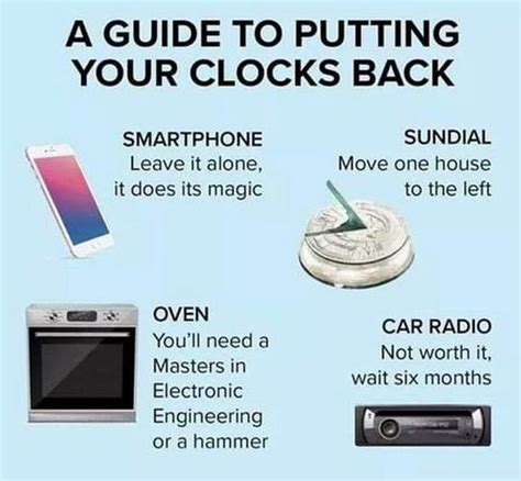 A Guide To Putting Your Clocks Back Bits And Pieces