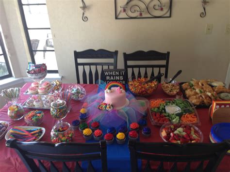 Food Table And Candy Buffet Rainbow Unicorn Birthday Rainbow