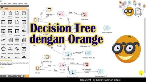 Come and visit our site, already thousands of classified ads await you. Algoritma Decision Tree dengan Aplikasi Orange - YouTube