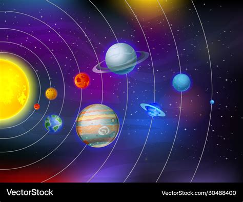 Solar System View In Milky Way Galaxy Space Vector Image