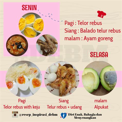 Maybe you would like to learn more about one of these? Menu Diet Telur Seminggu kurusan dalam... - Diet Enak ...