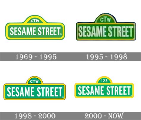 Sesame Street Logo And Symbol Meaning History Png The Best Porn Website