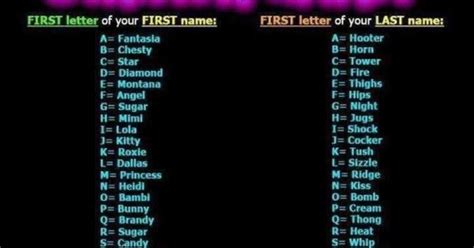 Whats Your Stripper Name Funny Jokes Lol Stripper Humor Names Humorous
