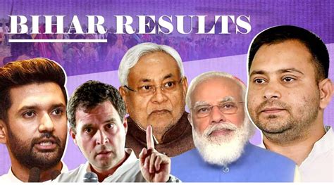 Bihar Election Results 2020 Nitish Retains Power Riding On Bjps Back