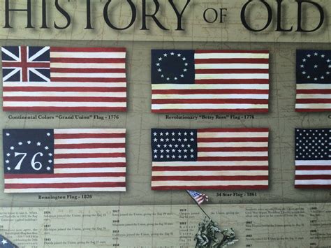 History Of Old Glory United States Usa Flag Old Glory Poster Etsy
