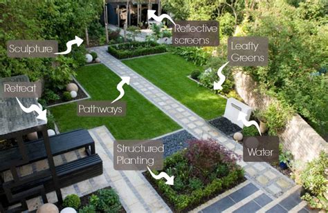 How To Create A Modern Japanese Garden Earth Designs Garden Design