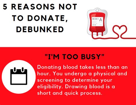 Why I Donated Blood For The First Time Fiu News Florida