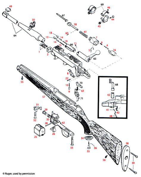 Ruger 7722 And 7717 Schematic Brownells Uk