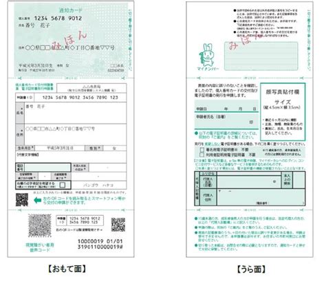 このアカウントには、性的興奮を催すリンクや破廉恥な画像を多数含みます。 もし嫌悪感を感じたらミュートないしはブロック下さい。 #uncensored #無修正 #pornstar #av女優. マイナンバーカード（個人番号カード）を申請するには | 平塚市