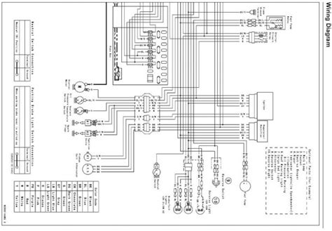 All you need are a few basic tools you probably already have in your toolbox, and the oem kawasaki accessory fuse box kit. DIAGRAM 2005 Kawasaki Mule 3010 Wiring FULL Version HD Quality 3010 Wiring - CONNECTIONDIAGRAM ...